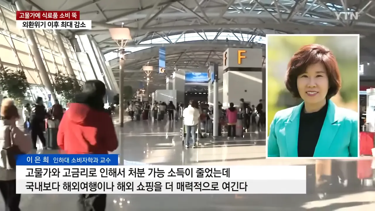 고물가와 고금리로 인해서 처분가능소득이 줄었는데 국내보다 해외여행이나 해외 쇼핑을 더 매력적으로 여긴다.