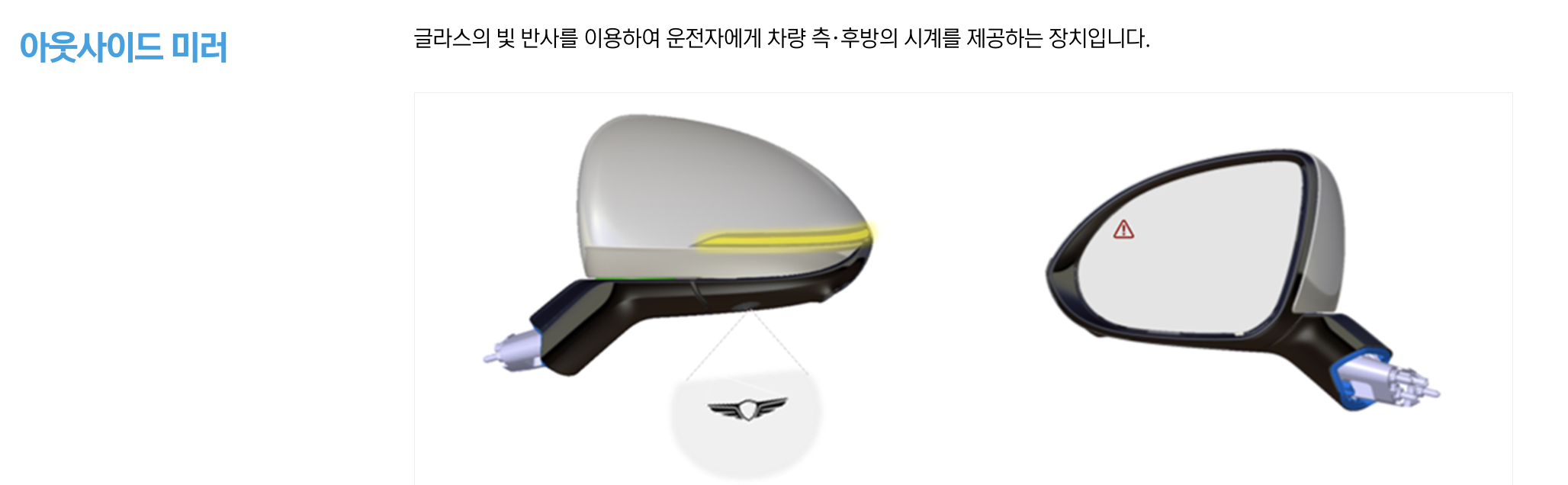 에스엘 아웃사이드미러