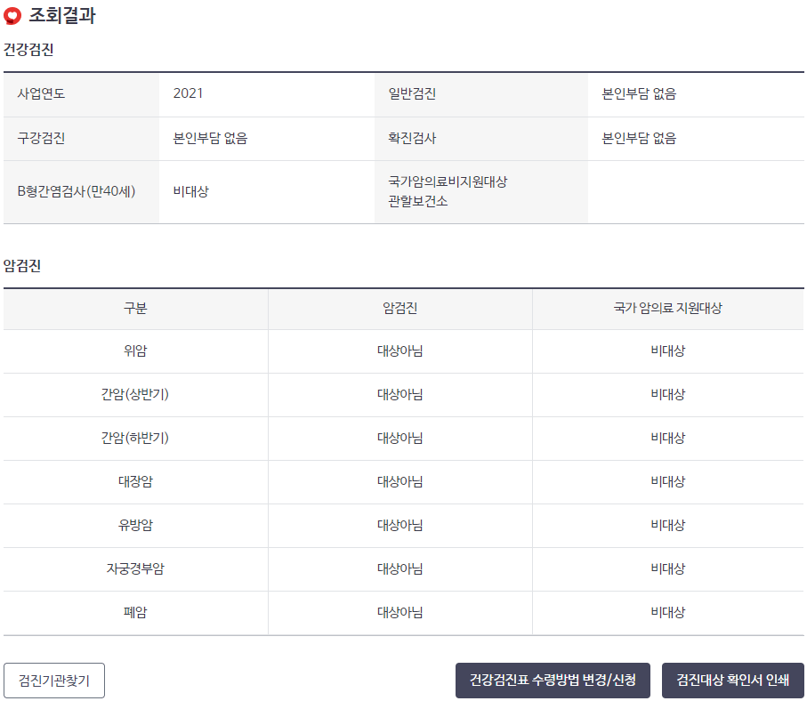 2021년-건강검진-대상자-조회