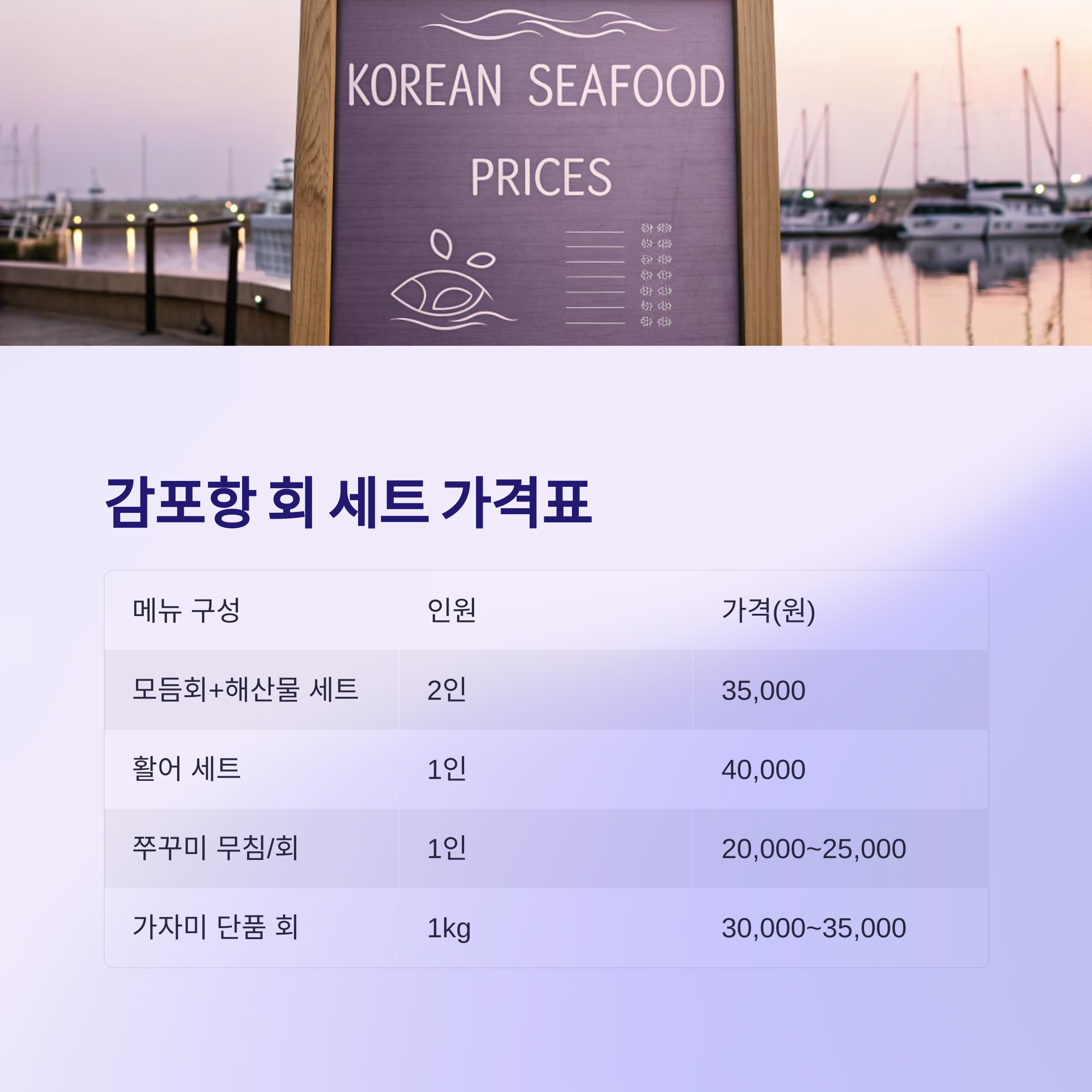 감포항 회 세트 가격표