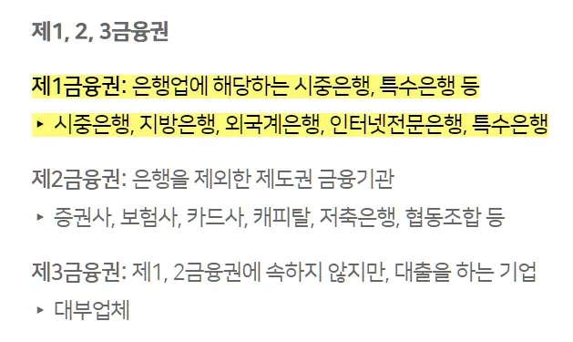 제1,2,3금융권의 의의