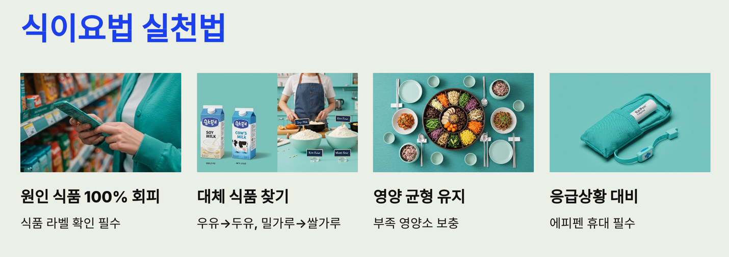 식이요법의 중요성과 단계별 실천법