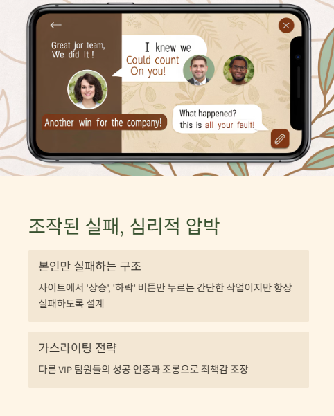 조작된 실패 심리적 압박