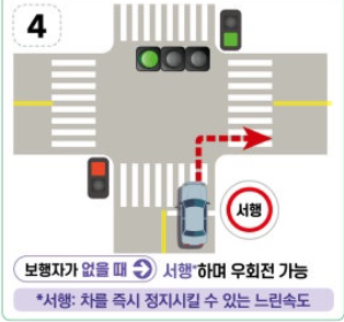 전방신호 녹색 보행자 신호 녹색 이지만 보행자가 없는 사진