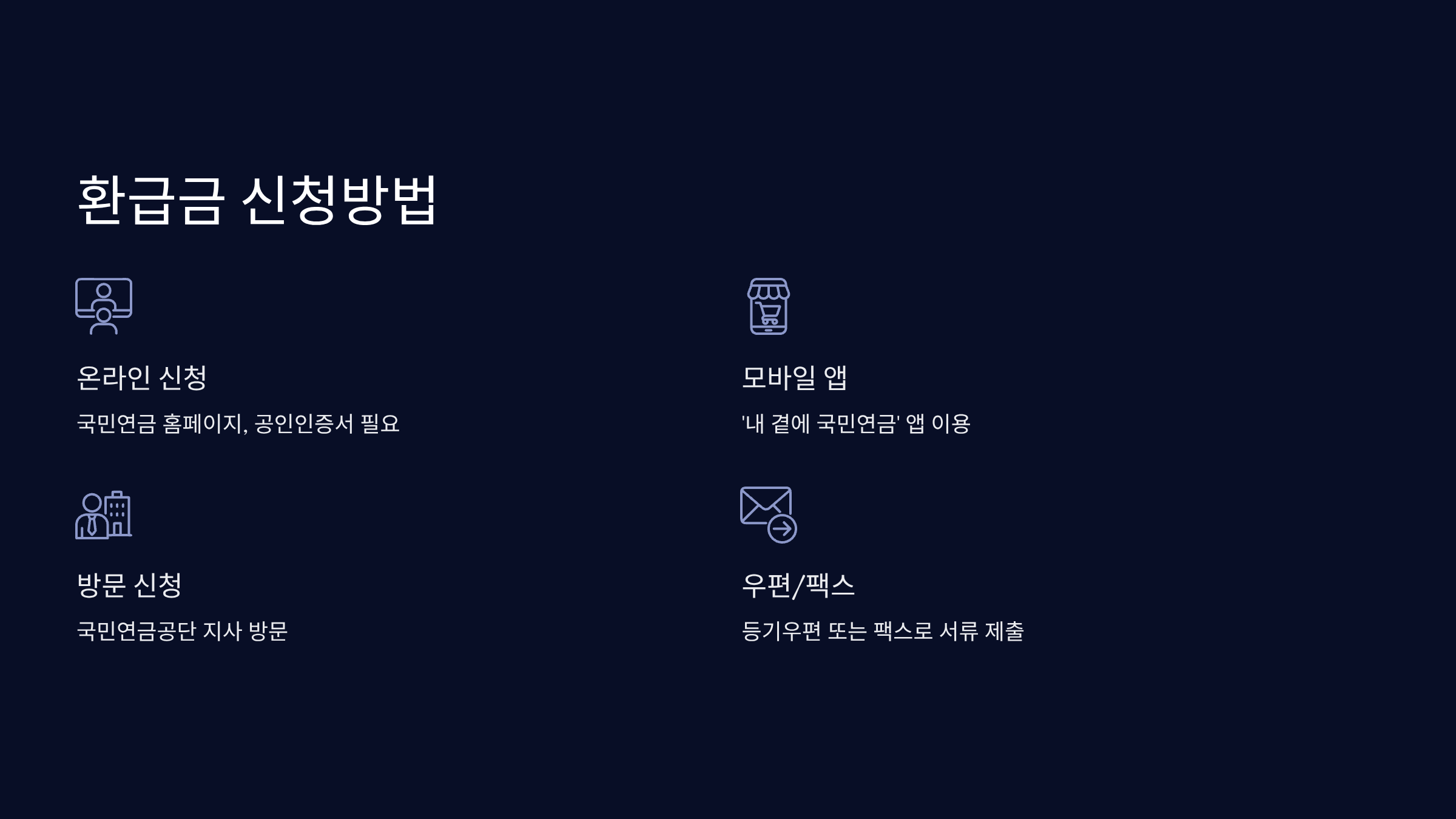 신청방법 4가지와 필요서류