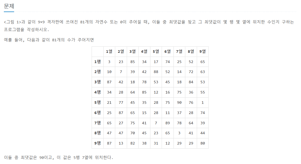 문제