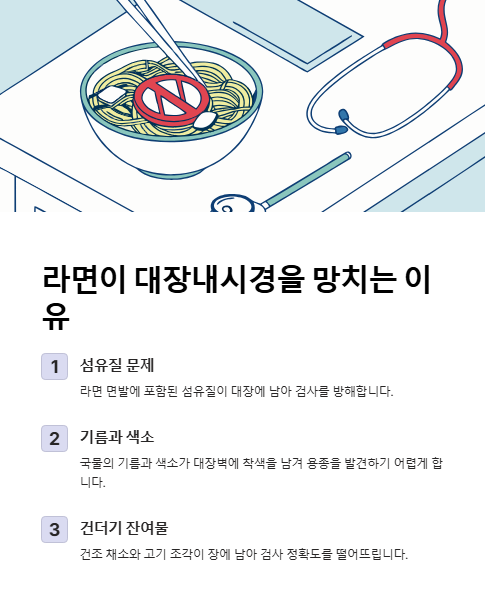 라면이 대장내시경을 망치는 이유