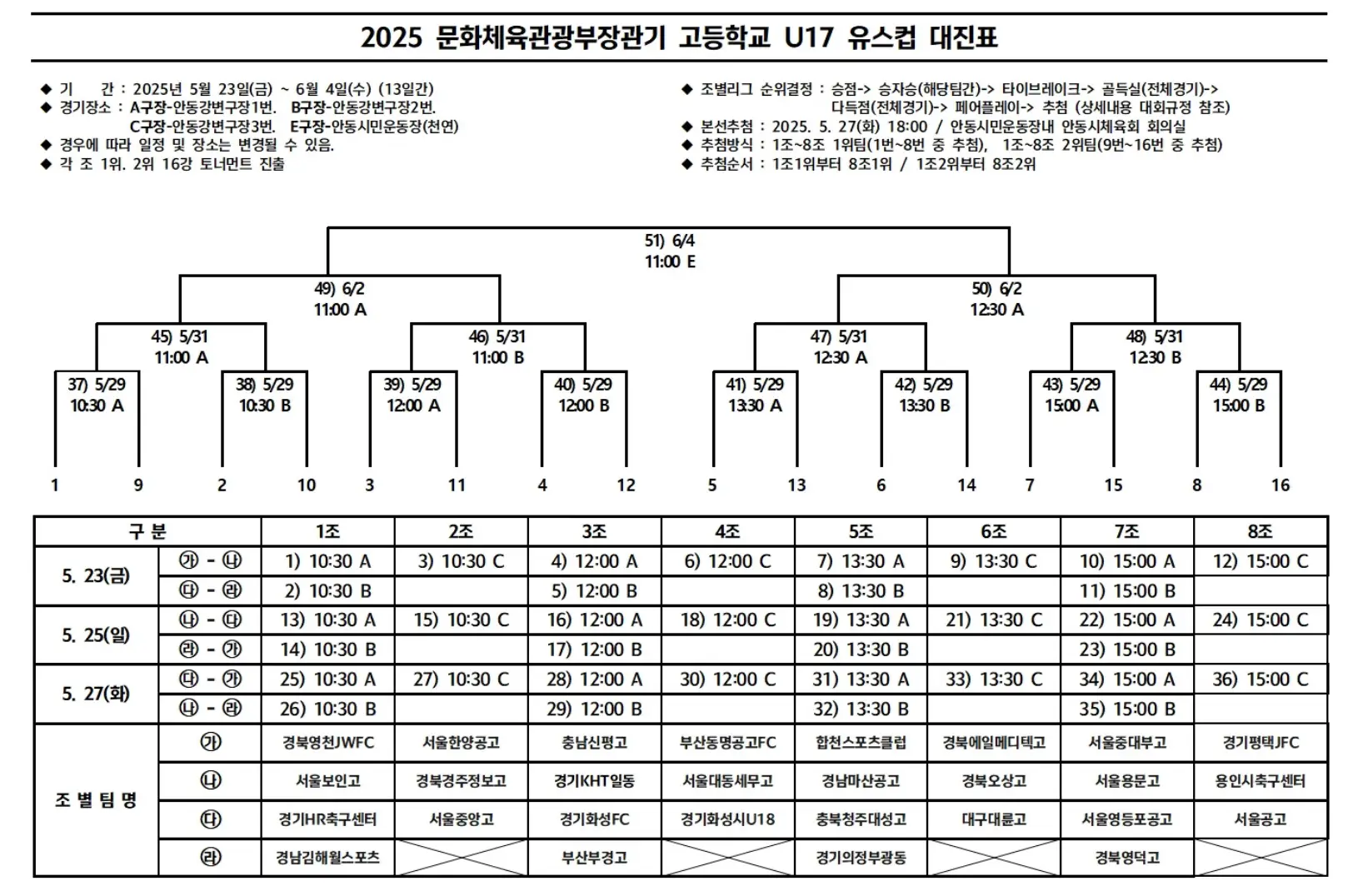 제49회 문화체육관광부장관기 전국 고등학교 축구대회 일정 및 대진표