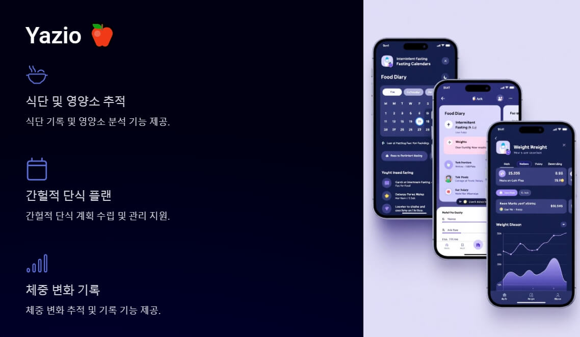 Yazio 앱 화면이 표시된 스마트폰 여러 대의 이미지. 식단 및 영양소 추적, 체중 변화 기록 등 건강 관리에 초점을 맞춘 기능들이 강조되어 있습니다.