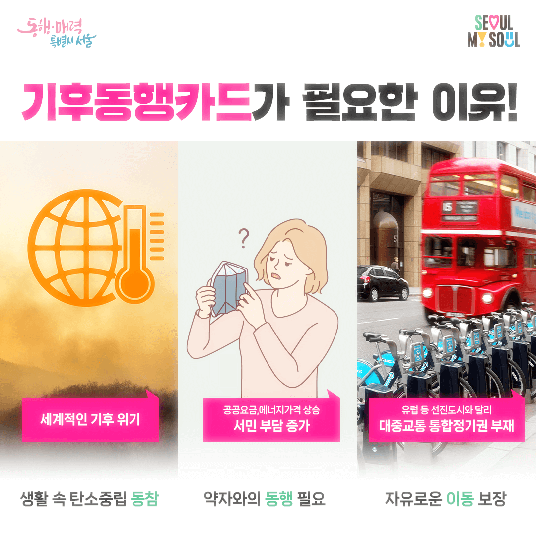 기후동행카드-출시-이용방법-혜택
