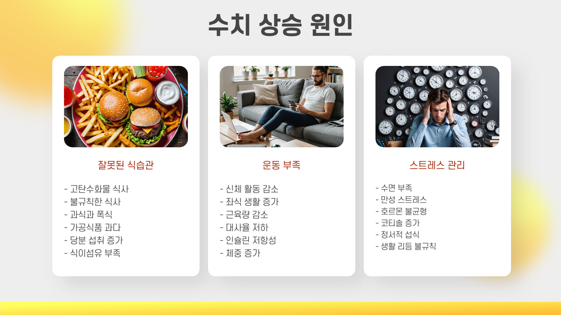 당화혈색소 정상치