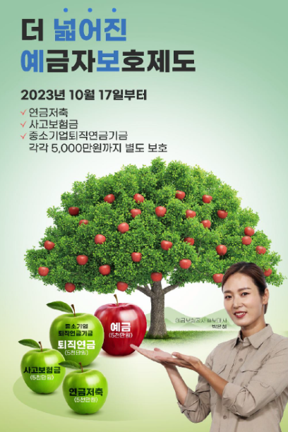 예금자보호법 개정내용