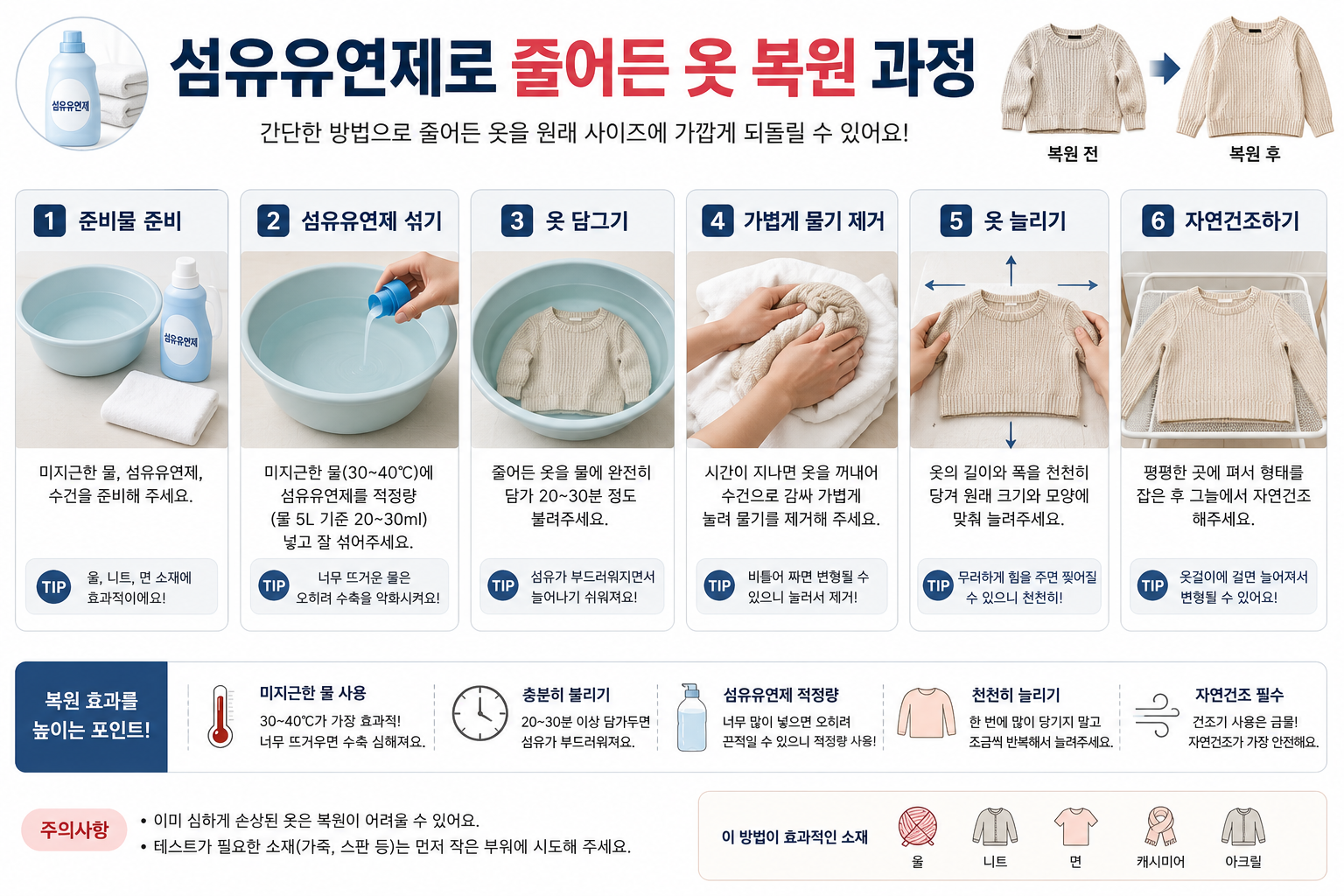 섬유유연제로 줄어든 옷 복원 과정 이미지
