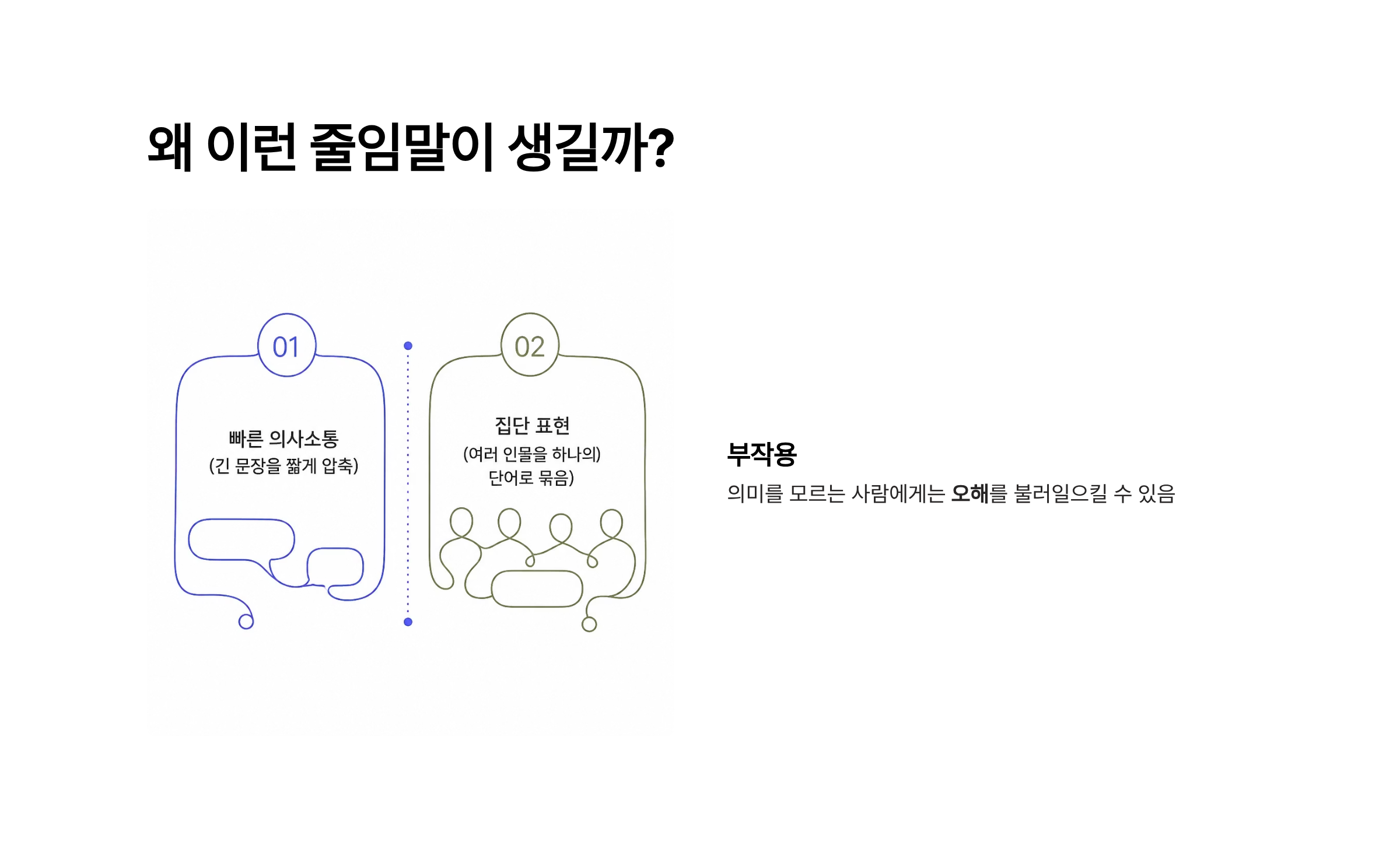 문조털래유 뜻