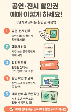 서울뿐만 아니라 전국에서도! 우리 동네 공연‧전시 할인권 활용법