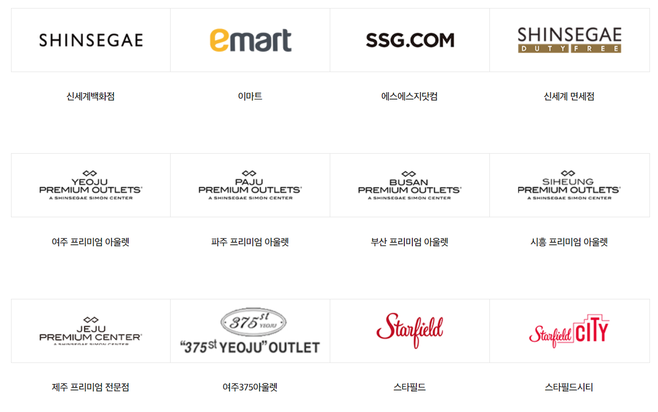 신세계-상품권-쇼핑사용처