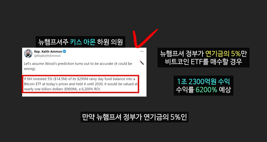 블랙록이 제시하는 미국 정부의 비트코인 매수 시나리오: 비트코인 가격 13억원 돌파 가능성