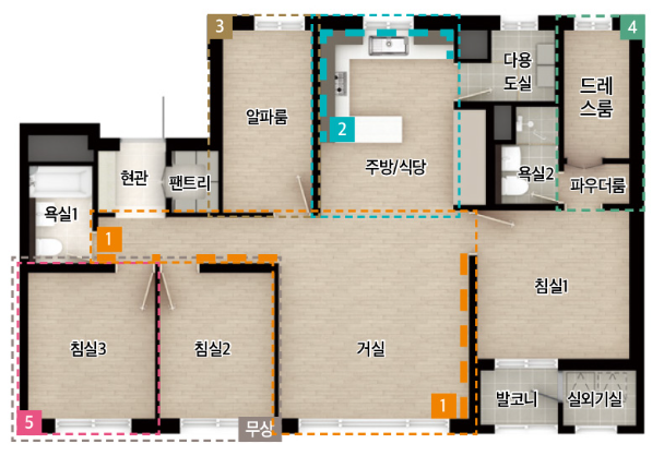 분당 금호어울림 그린파크 공공분양주택. 분양가, 평면도