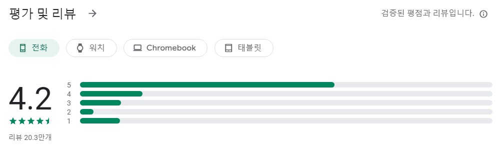 조르테 캘린더앱 평가