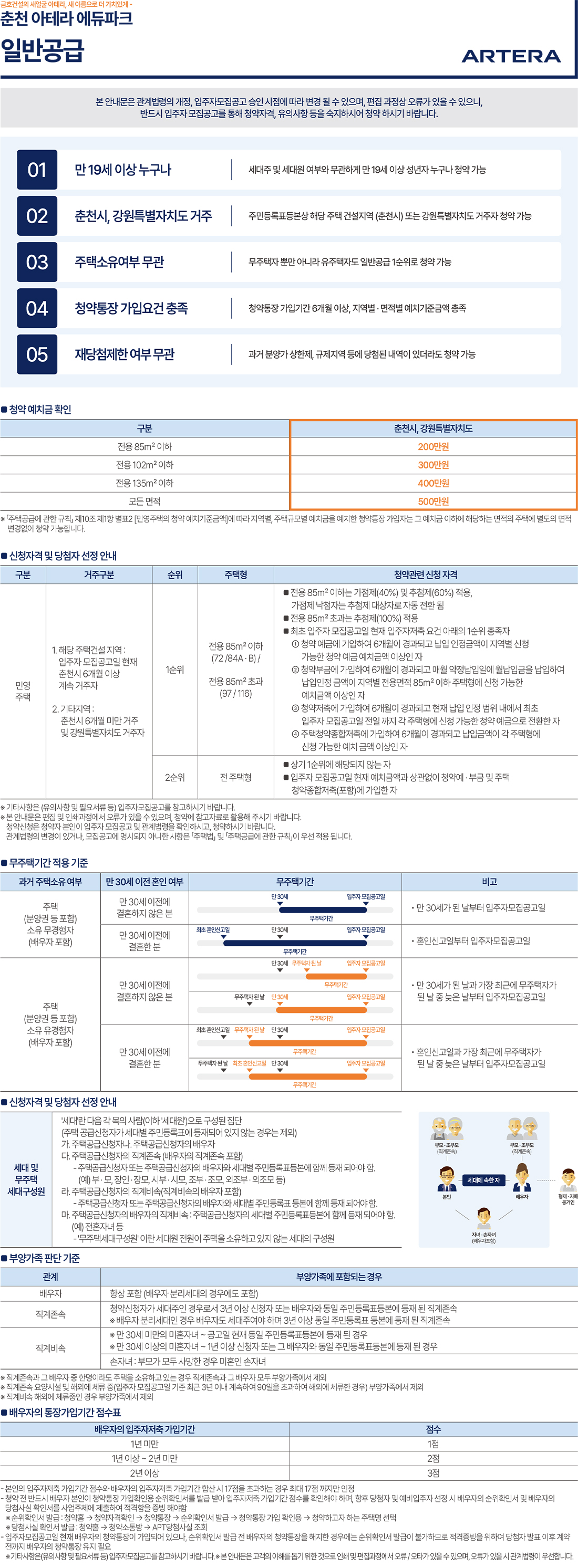 춘천 아테라 에듀파크 일반공급