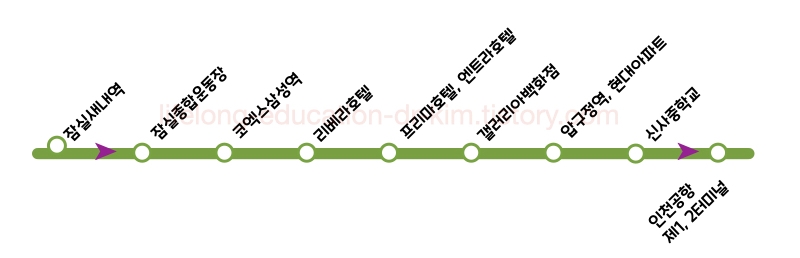 6006 공항버스 간이 노선도