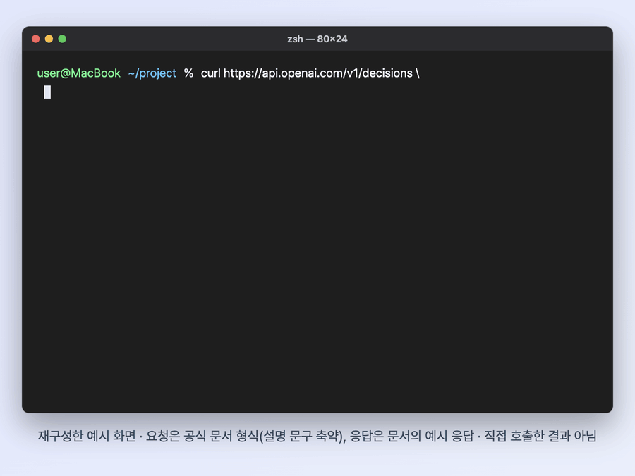 맥 터미널에서 curl로 Decisions API에 고객 불만 문장을 보내고, 응답으로 choice가 billing, 확률 0.95와 confidence 0.93이 돌아오는 과정을 재구성한 화면