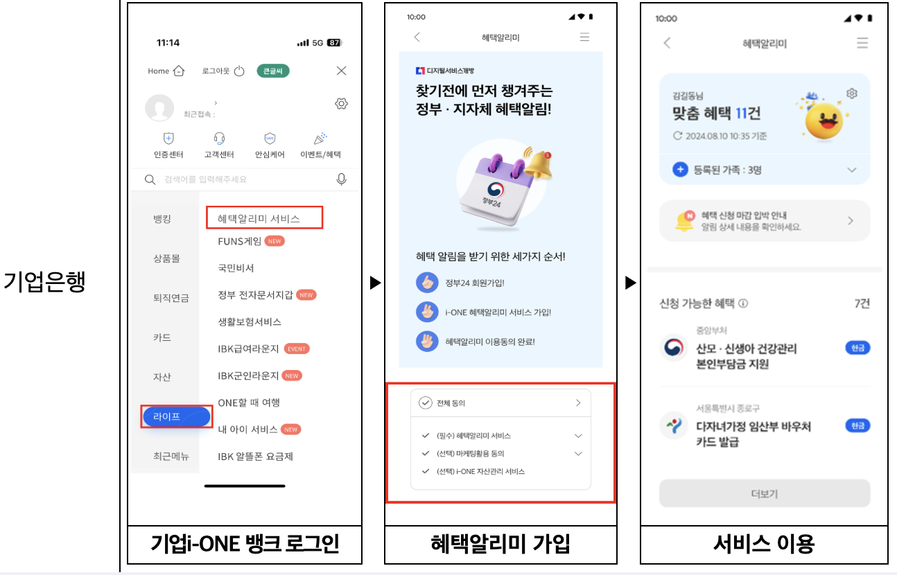 혜택알리미 다운로드와 사용법 – 정부보조금 혜택을 손쉽게 받는 방법 (2025)