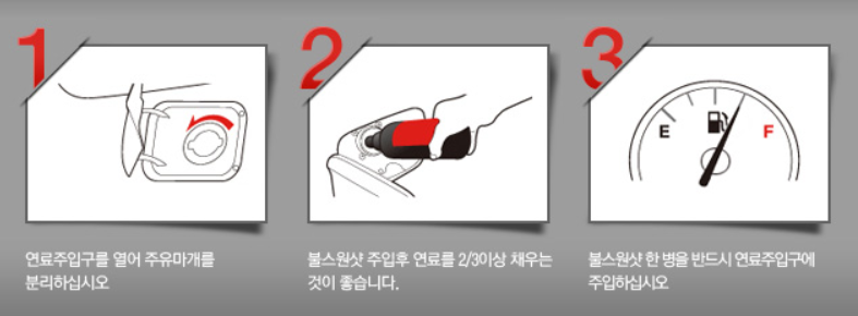 불스원샷 넣는 법