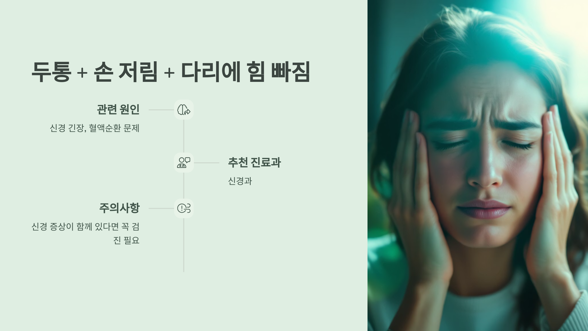 두통 + 손 저림 + 다리에 힘 빠짐