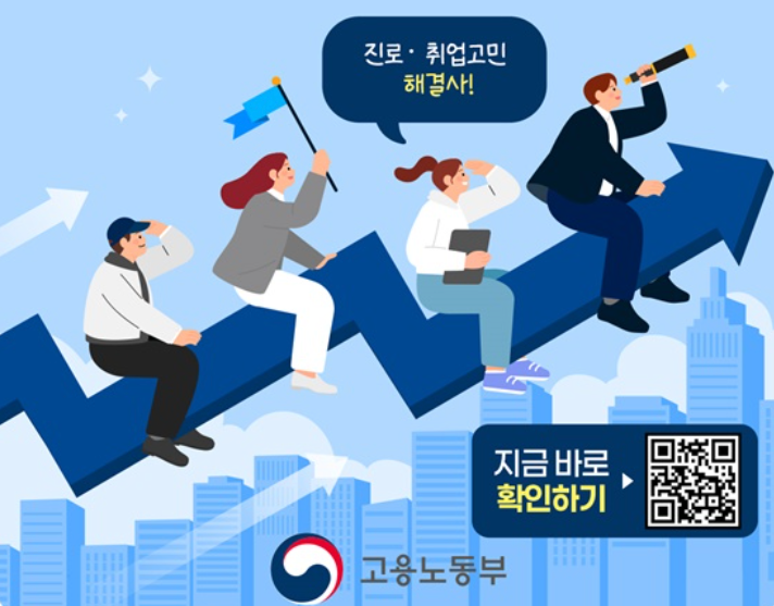 구직급여 일액계산하기 수급중 취업을 한다면?
