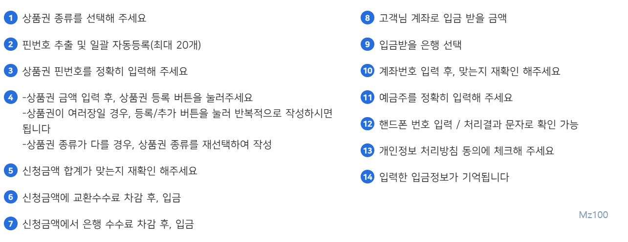 핀티켓 살펴보기 7