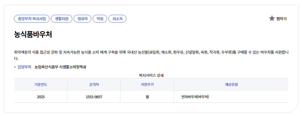 농식품바우처신청방법