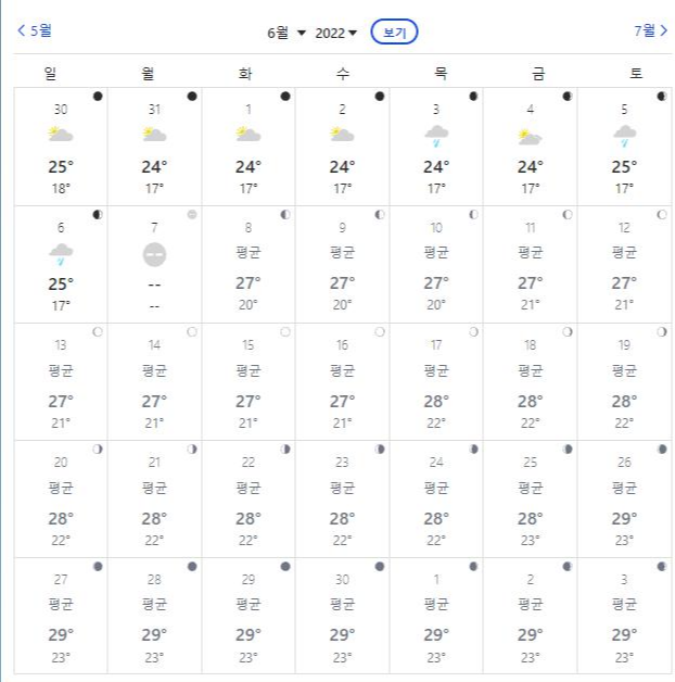 출처: ther weather channel 부산 6월 날씨
