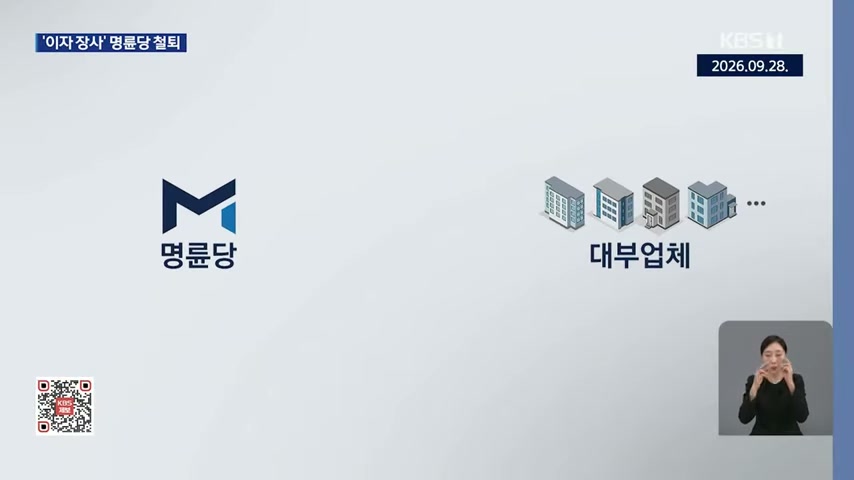 국책은행 저금리 대출이 고금리 장사로 둔갑