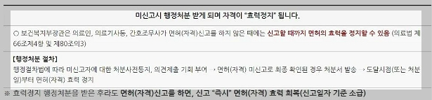 간호조무사-보수교육-행정처분