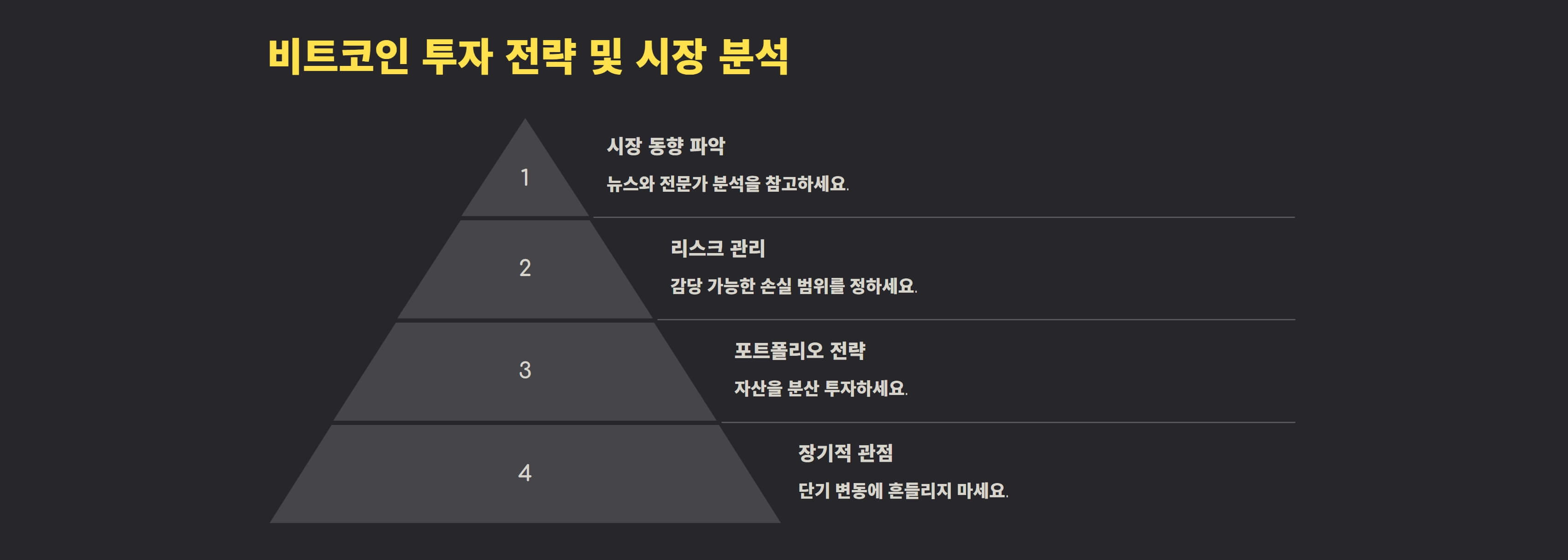 비트코인 구매방법 매수 매도 완벽 가이드