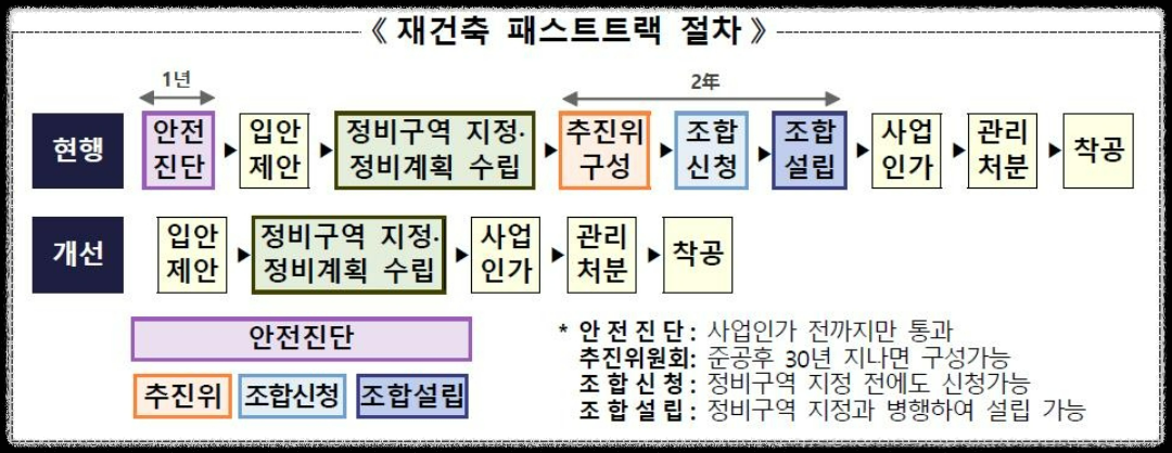 빌라_오피스텔