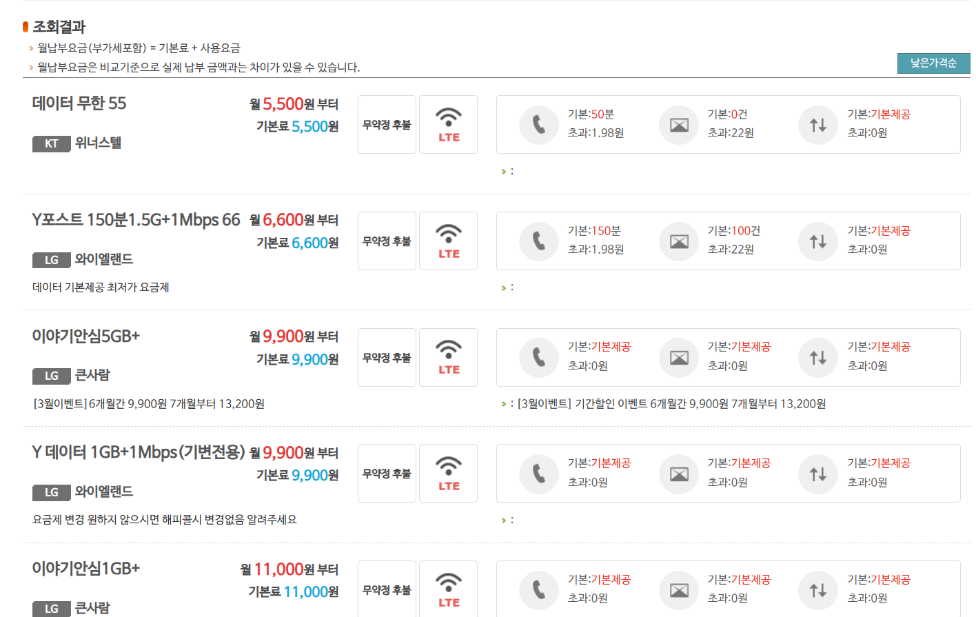 우체국 알뜰폰 데이터 무제한 요금제