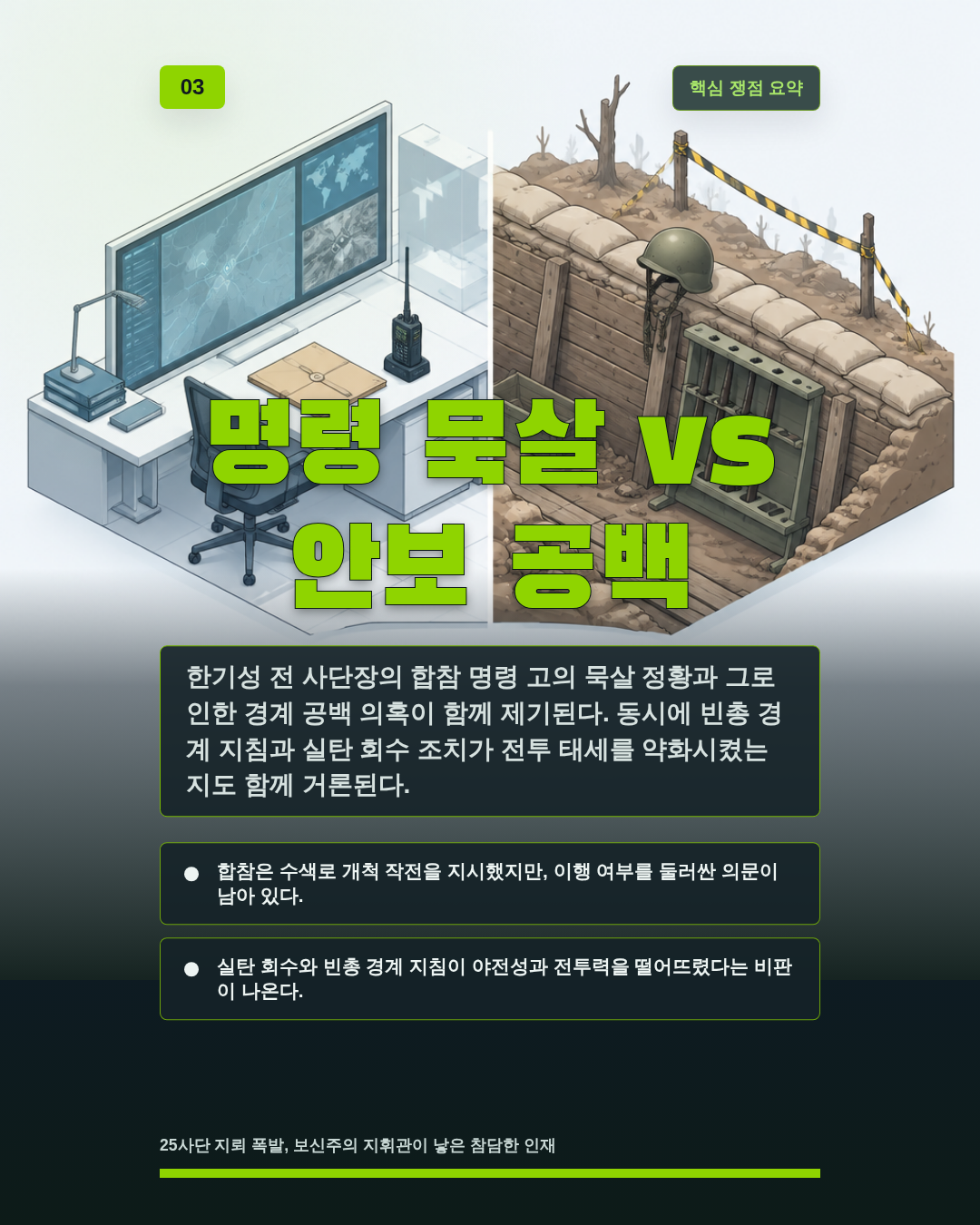 명령 묵살 vs 안보 공백
