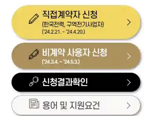 계약자별 신청