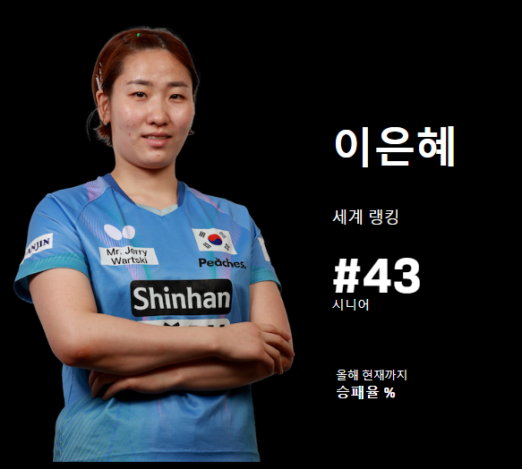 신유빈 탁구