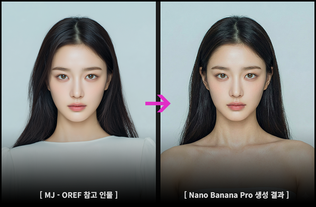 Nano Banana를 사용해 기준 인물의 피부를 자연스럽게 표현한 결과 이미지