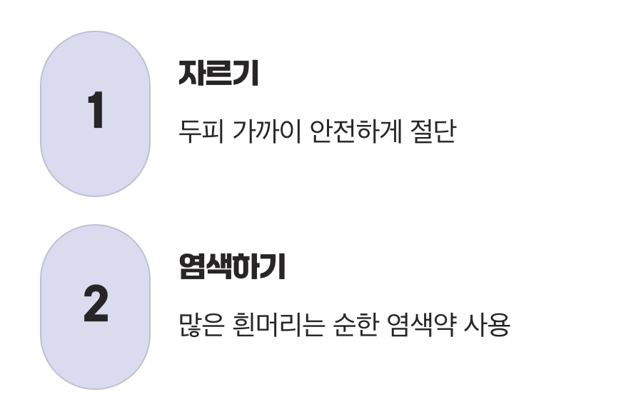 흰머리, 가장 현명한 대처법은?