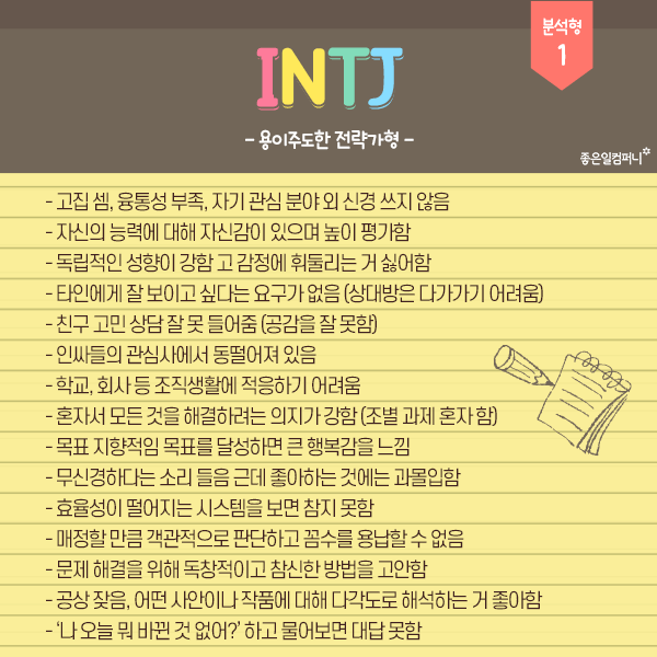 MBTI 검사