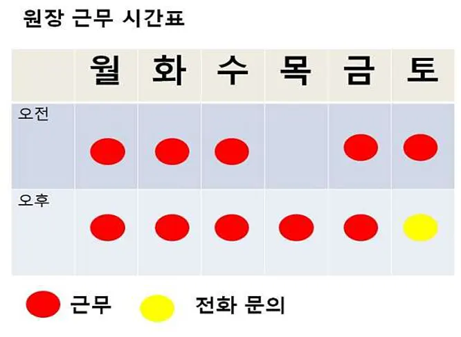 금나래동물병원
