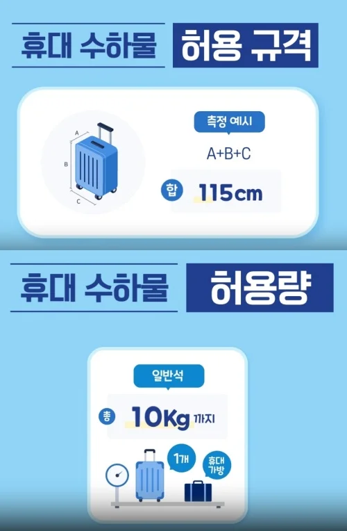 기내-수하물-규정
