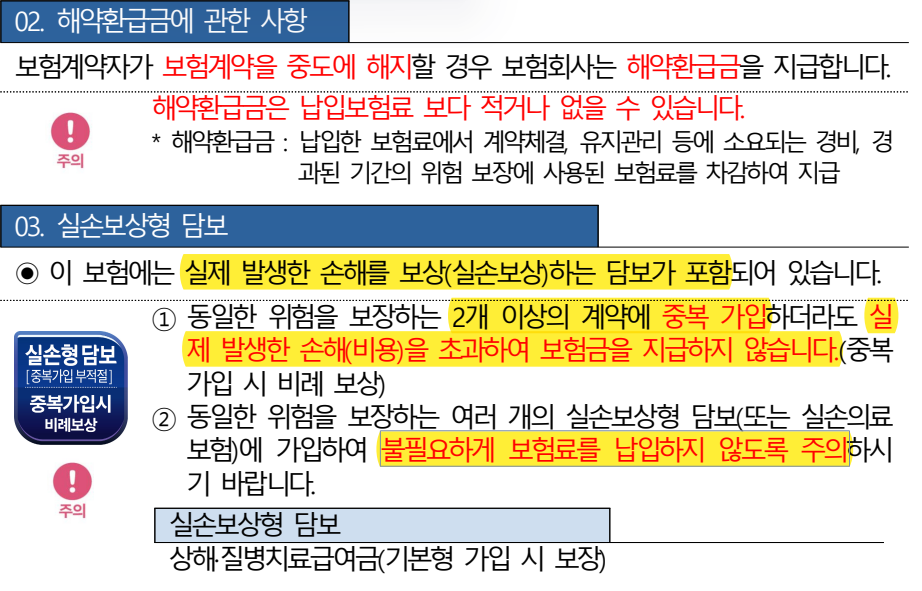 농업생명nh농업인보험 약관