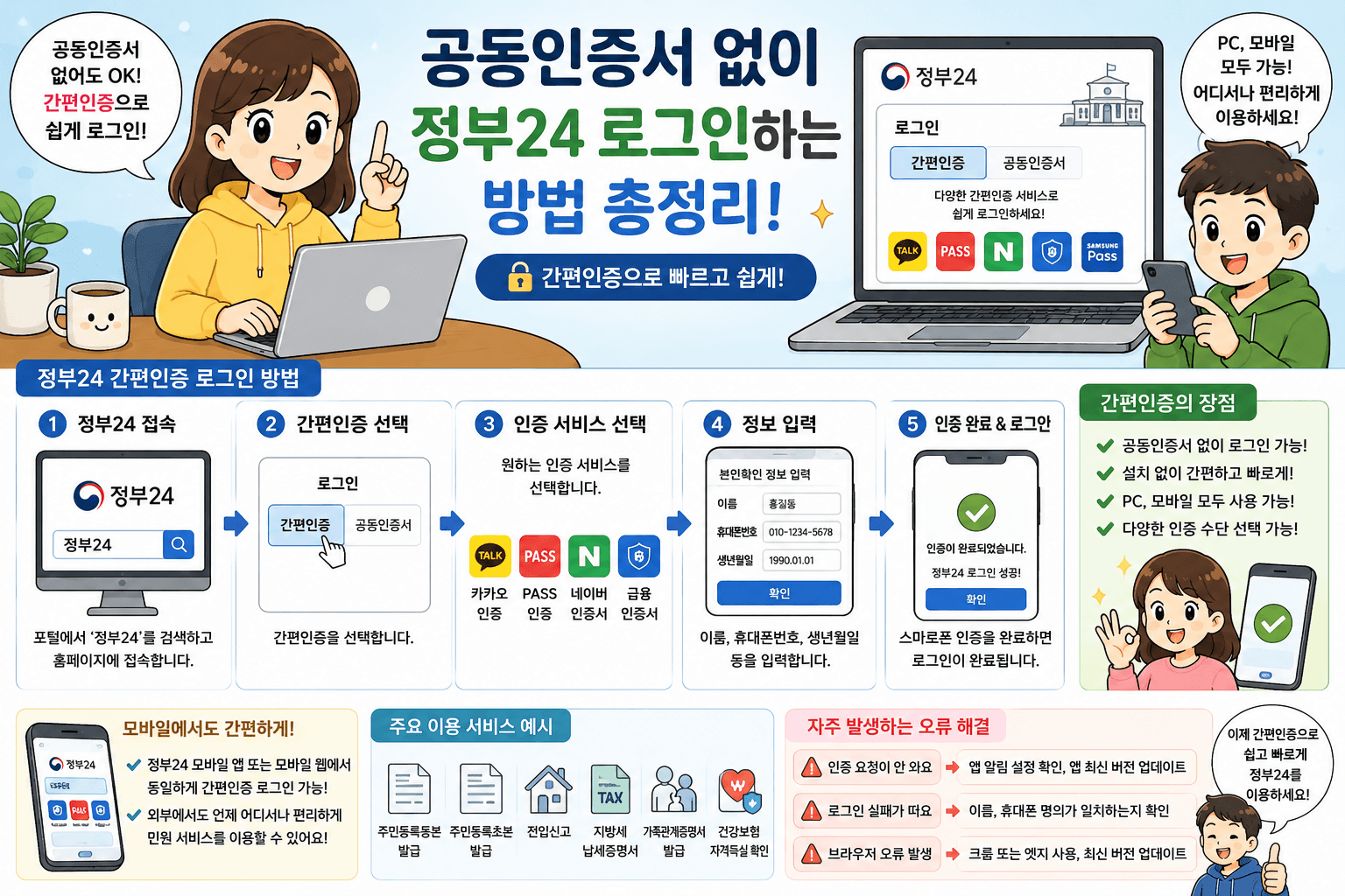 공동인증서 없이 정부24 로그인하는 방법 총정리