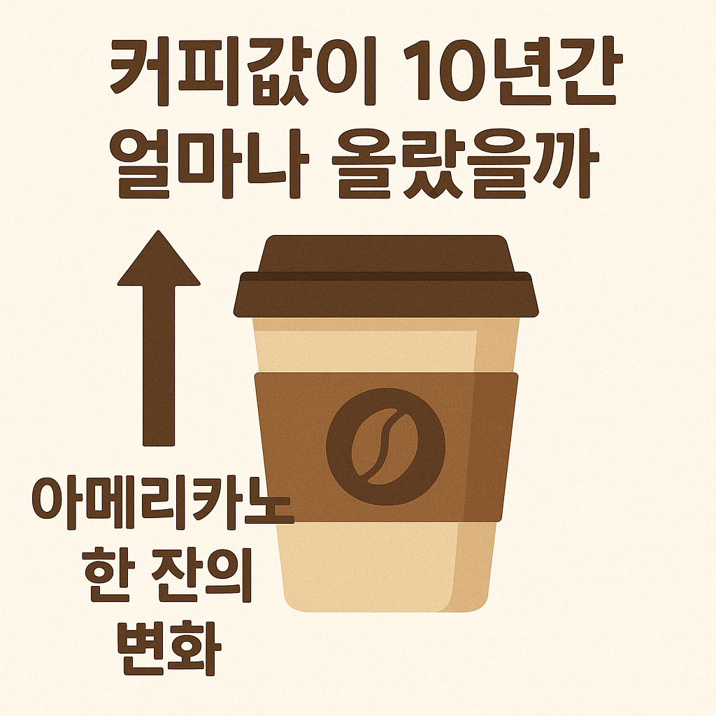 커피값 상승을 나타내는 인포그래픽 이미지