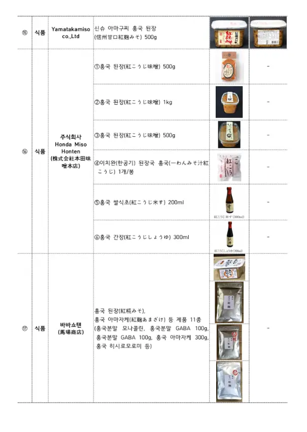 일본붉은누룩-회수제품목록3-이미지